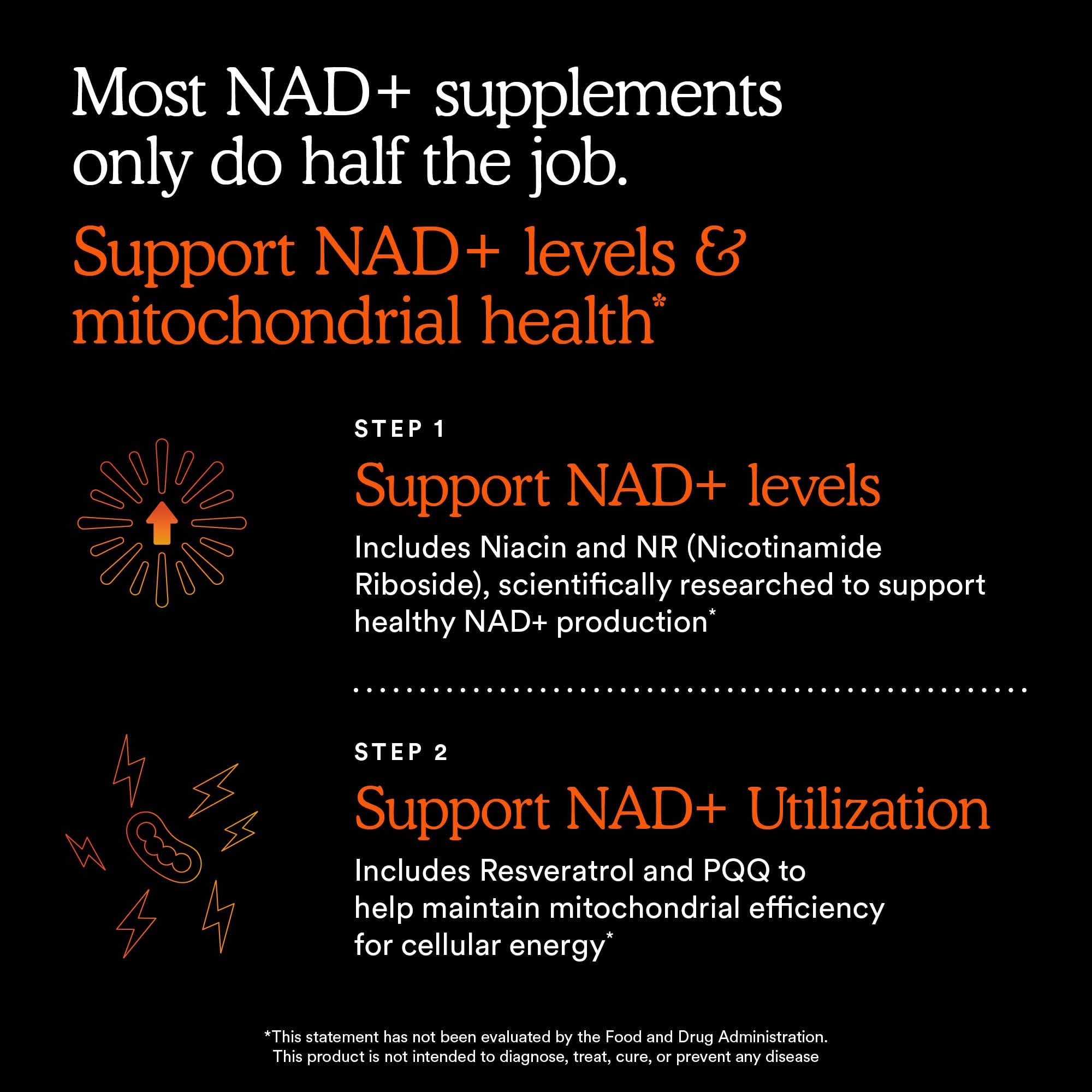 MitoQ NAD+ Dual Action - Nicotinamide Riboside & Resveratrol - 60 Caps — Amazon image 3