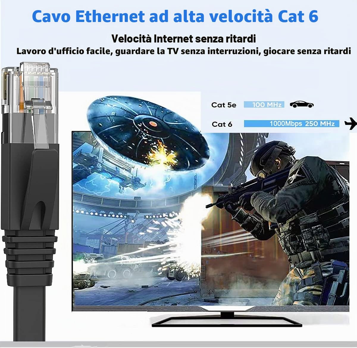 Cavo Ethernet 30 Metri, Cat 6 Cavo di Rete Lan ad Alta Velocità Piatto Gigabit Cavo Internet 30 metri -10/100/1000mbit/s Lungo Rj45 Cavo di Rete 30m esterno da Impermeabile per Switch Router(30 Clips)