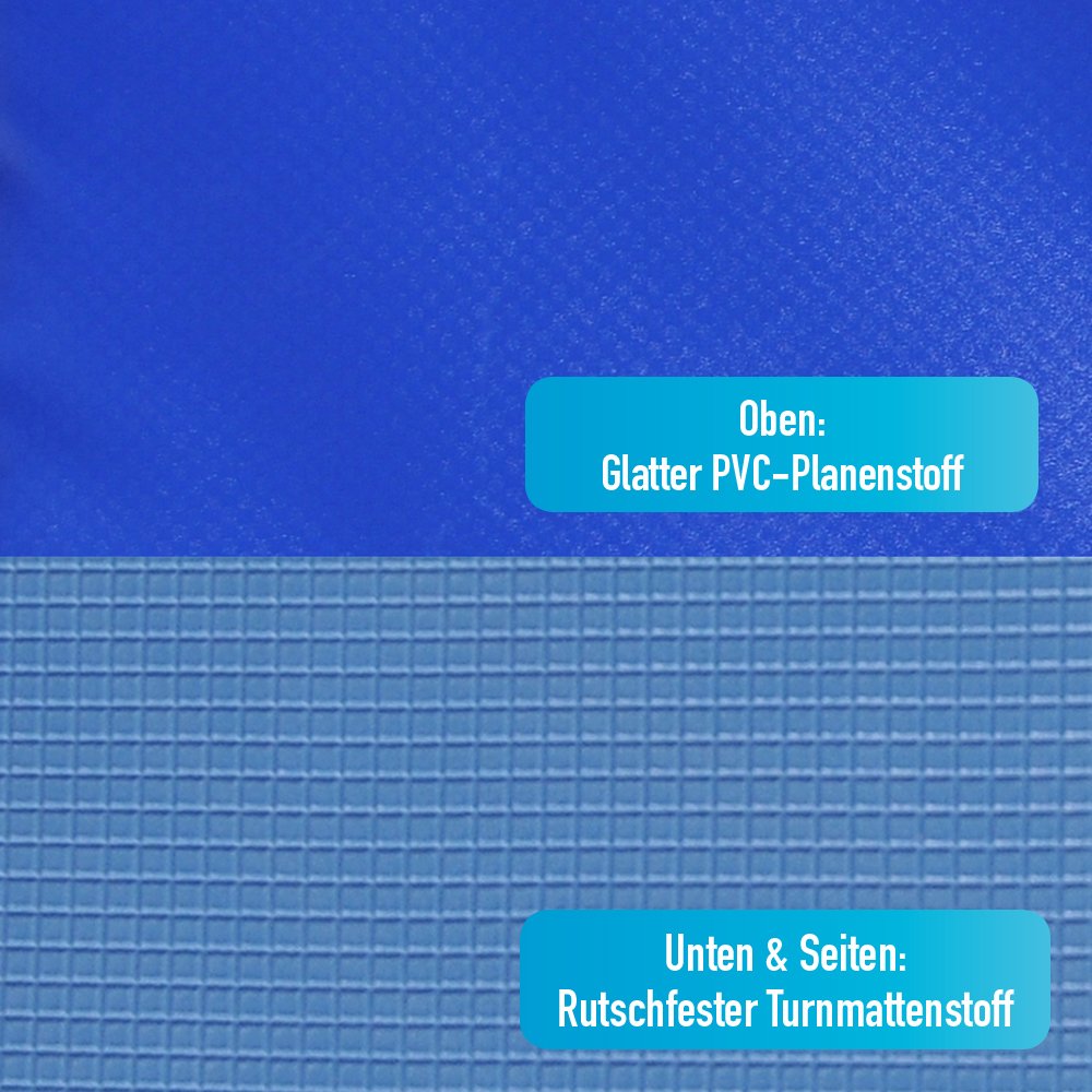 Grevinga® klappbare Turnmatte (RG 22) - RESTPOSTEN - 200x100x6 cm BLAU