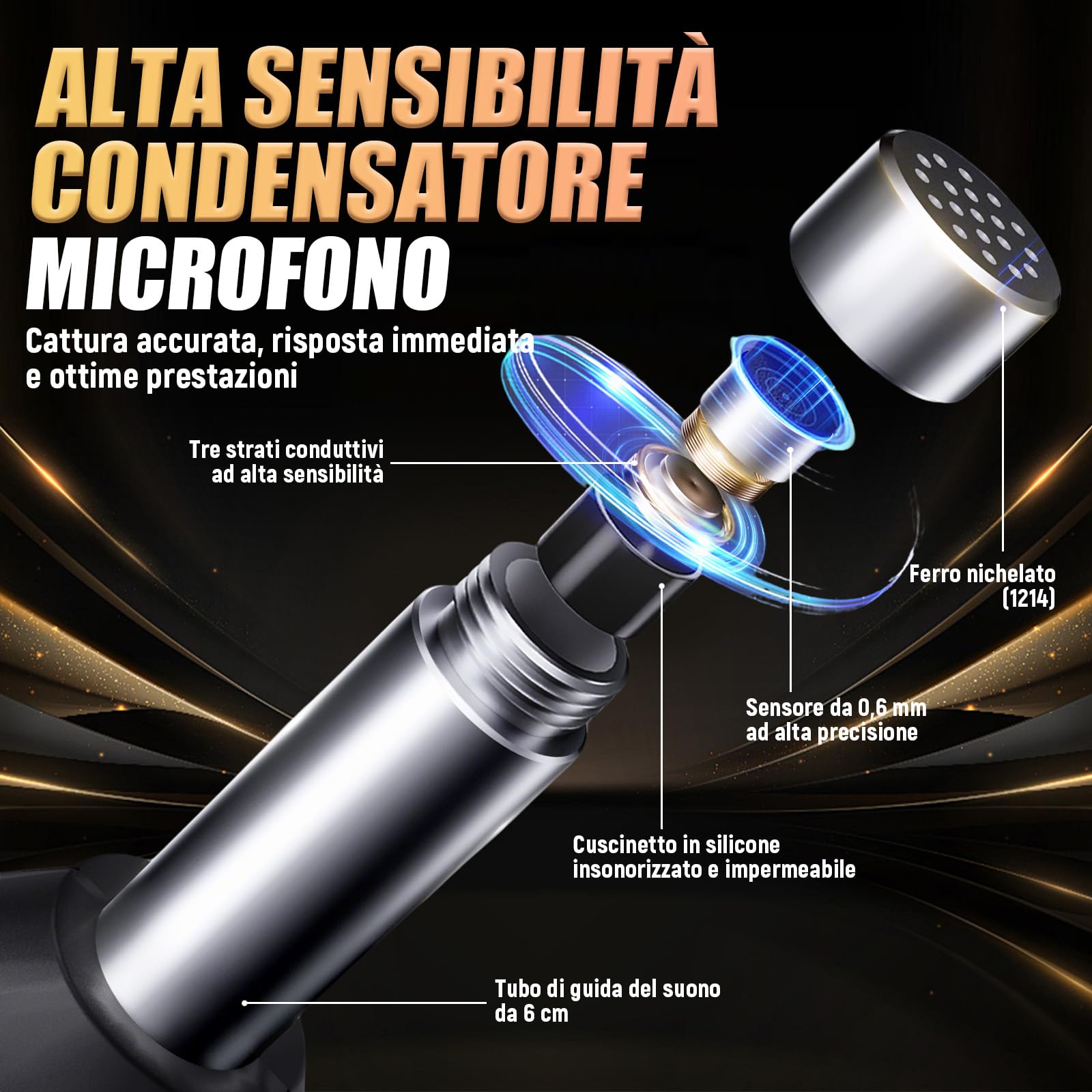 FDM01 Misuratore di decibel 600 mAh,Misuratore decibel ricaricabile,Da 30 dB a 130 dB,Min/AVG/Max Fonometro con Indicatore luminoso di allarme,Schermo a colori retroilluminato,Ponderato A