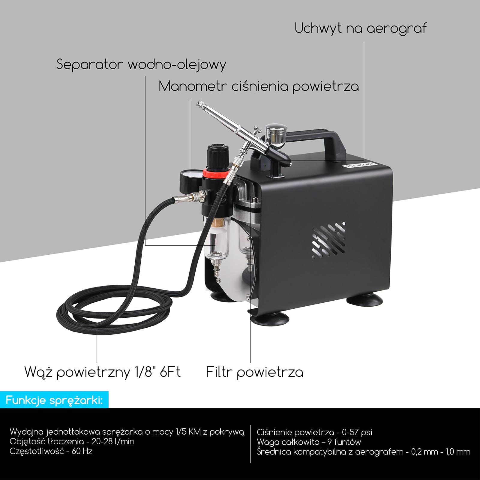 MEEDEN Professional Zestaw Pistoletu Natryskowego z Kompresorem 1/5HP - 24 Kolory, 3 Pistolety Dwustronnego Działania (0,25/0,35/0,5mm), Funkcja Auto Stop, Zestaw do konserwacji Modeler - Hałas 47dB