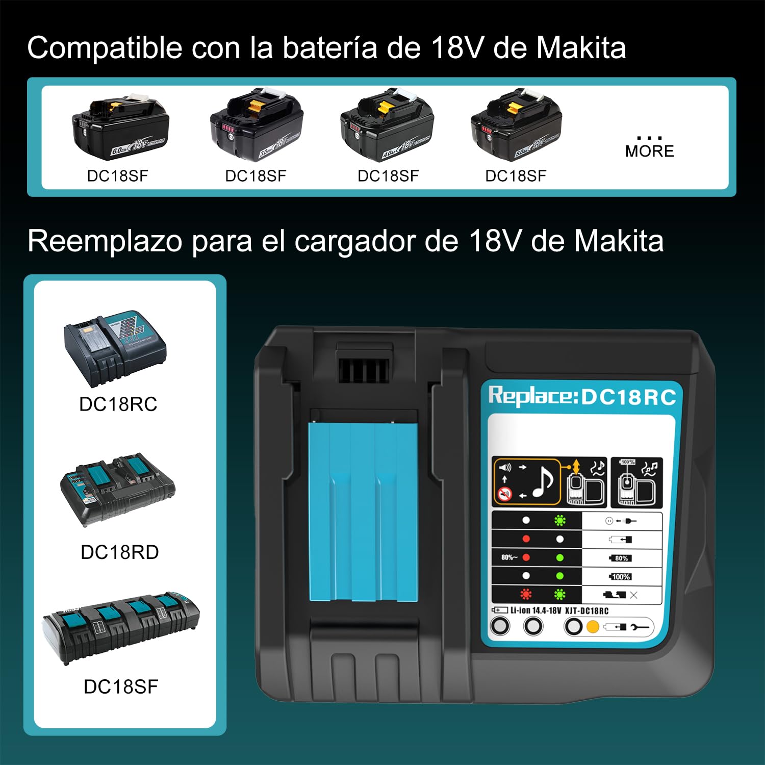 18V Cargador DC18RC para Makita 18V Batería BL1830 BL1840 BL1850 BL1415 BL1430 BL1440 Reemplazo para Makita Cargador DC18RA DC18RC DC18RD