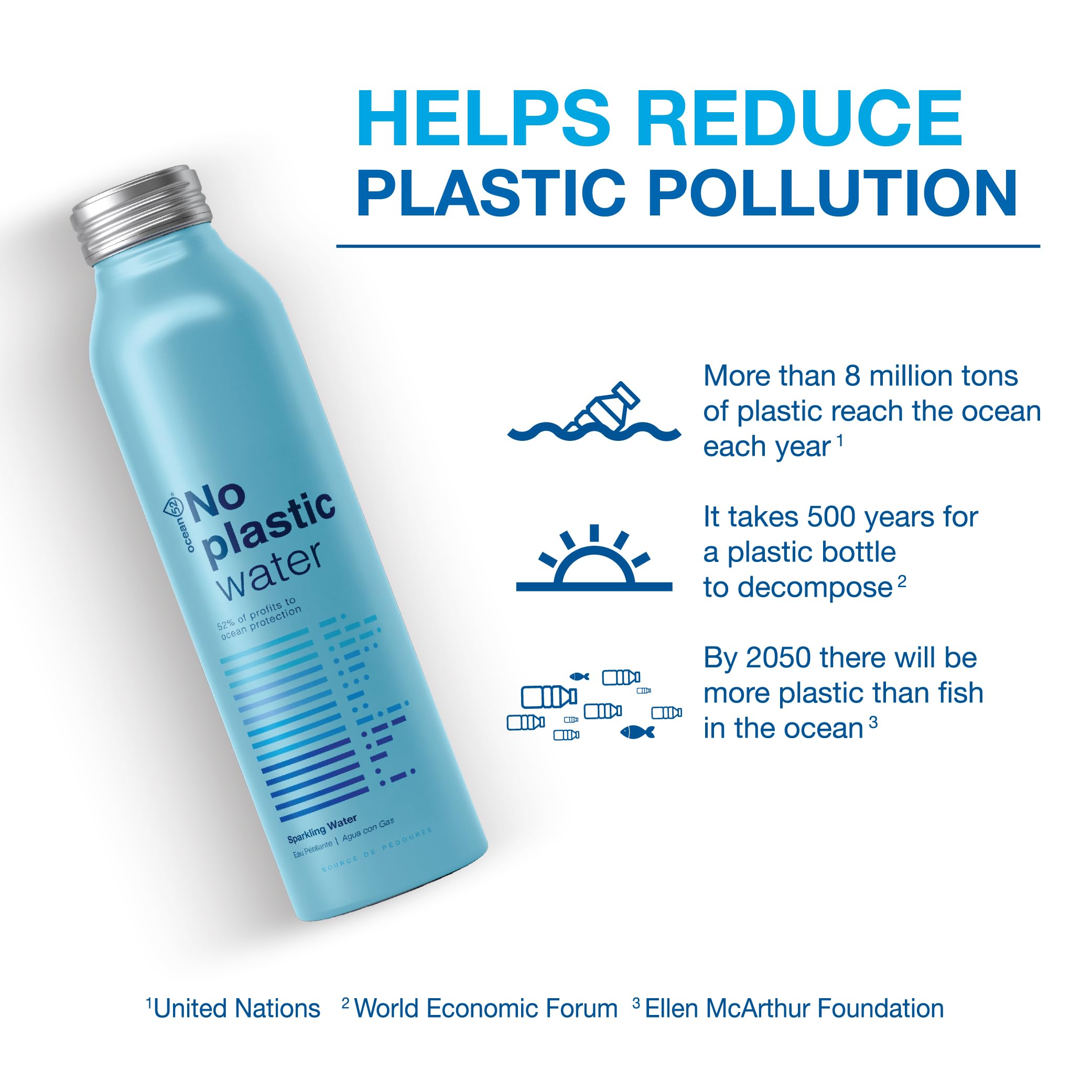 Agua con gas en Botella No Plastic Water de Ocean52. Agua Mineral con gas - Pack 12 unidades x 50cl. Agua con gas en pack de 12 botellas reutilizables de 50cl.