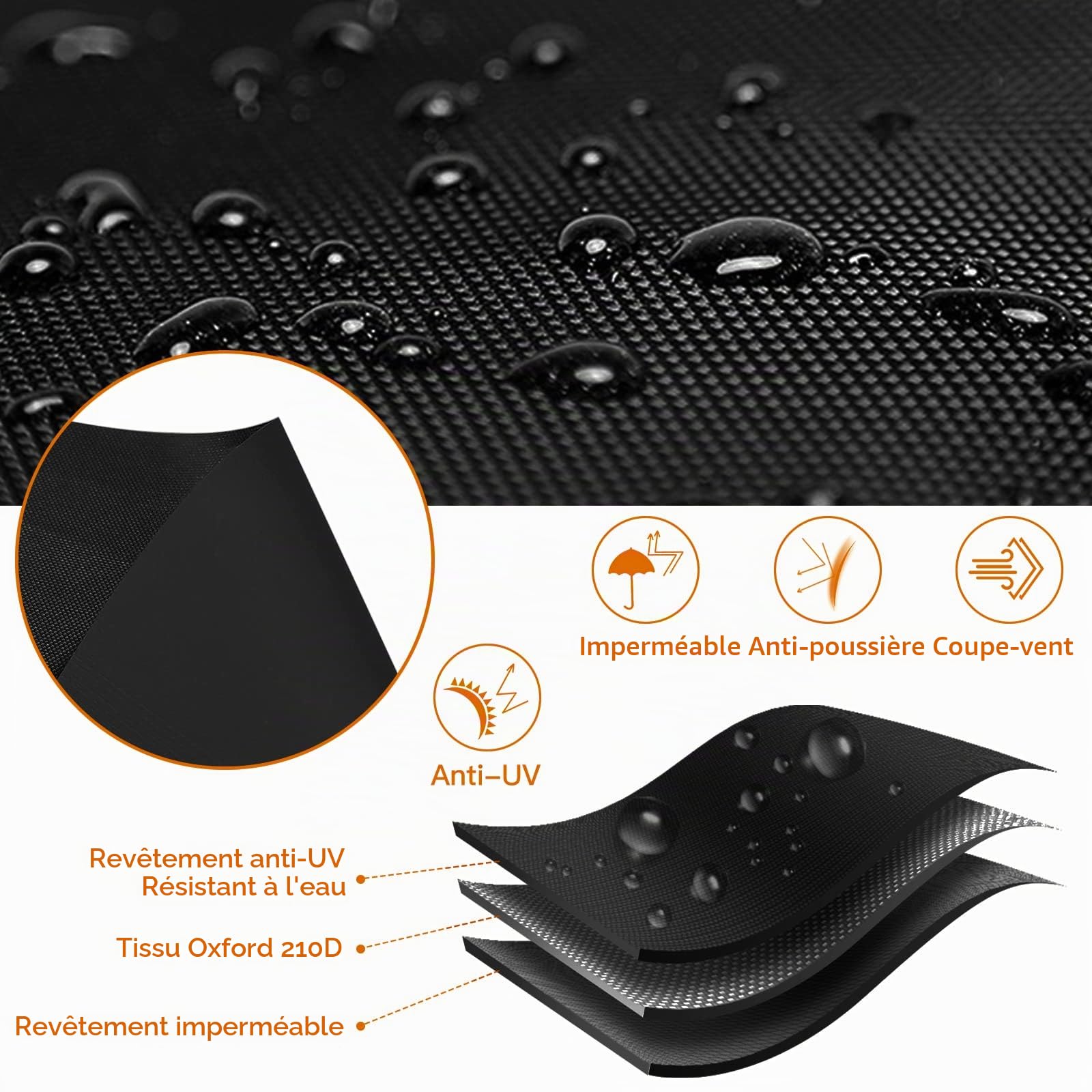 Enrouleur de Couverture Solaire Housse,Enrouleurs pour Bâche de Piscine Bache de Protection,Housse De Protection pour Enrouleur De Couverture Solaire pour Piscine Extérieur Intérieur20FT
