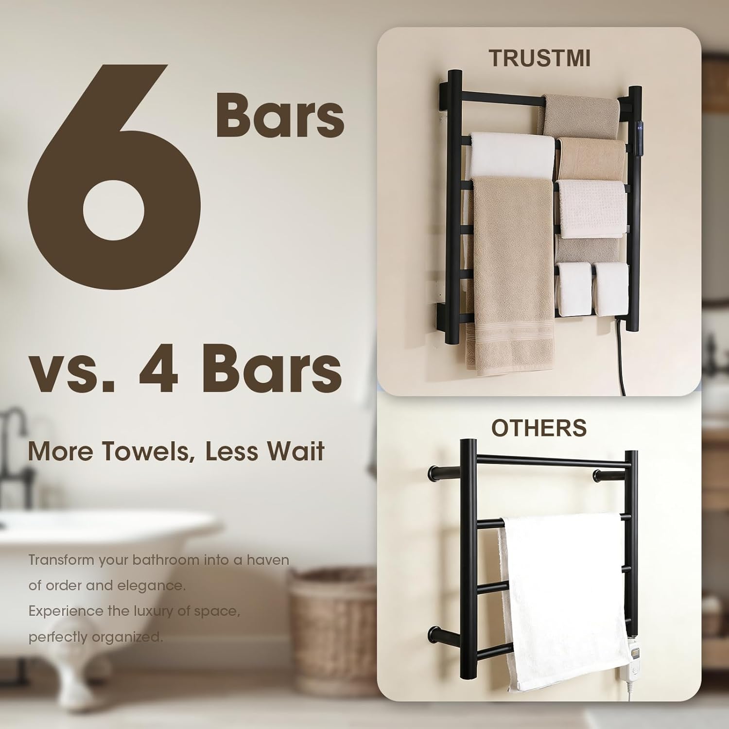 TRUSTMI Electric Towel Heated Rack, Wall Mounted 6 Bar Towel Warmer Cloth-Dryer with Built-in Timer and Temperature Indicator, 1-24 Hour, 115°F-155°F, Touch-On, Matte Black