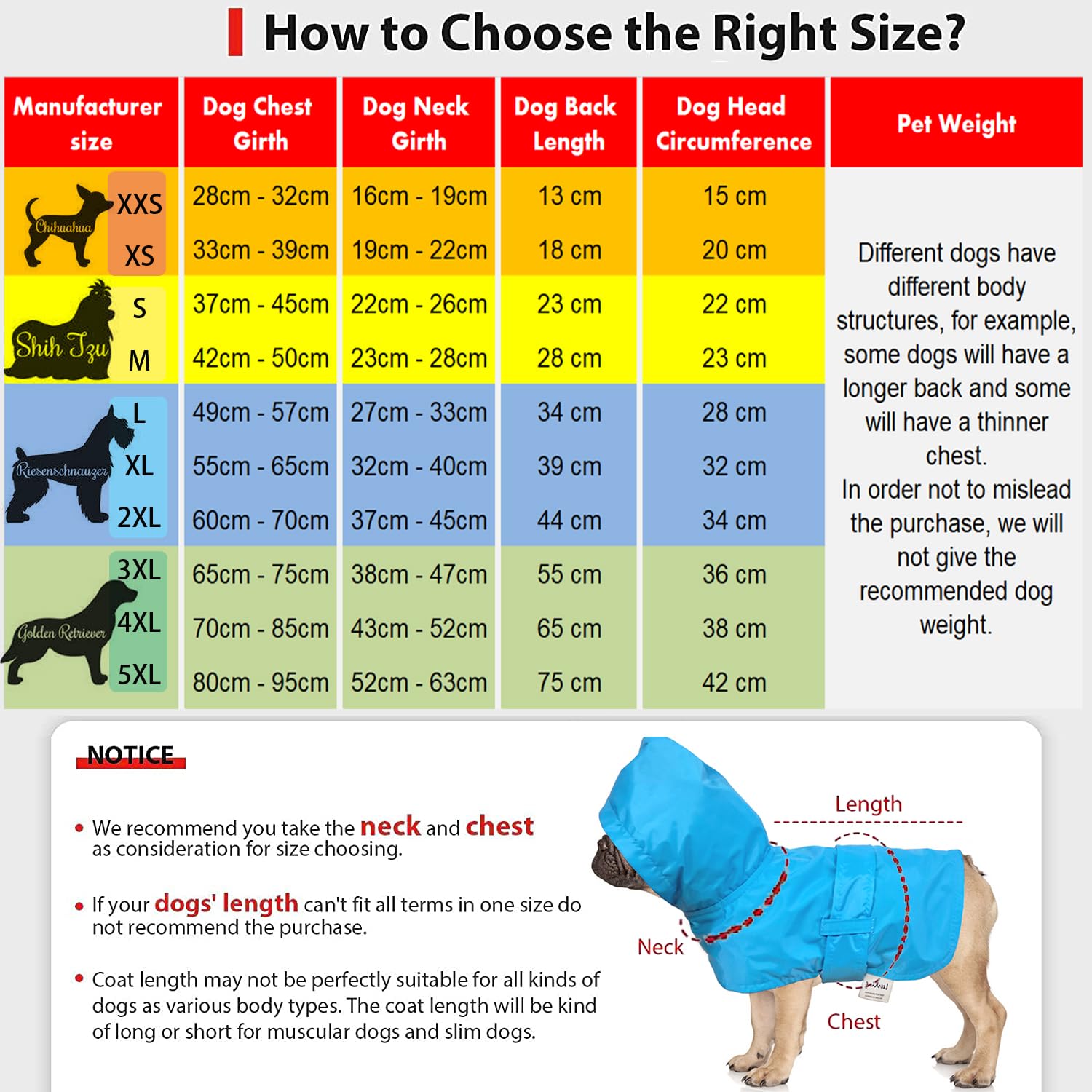 LeerKing Manteaux Imperméable pour Chien avec Capuche Veste de Pluie 10 Tailles pour Toutes Les Races Petites Moyennes et Grandes, Jaune XXS