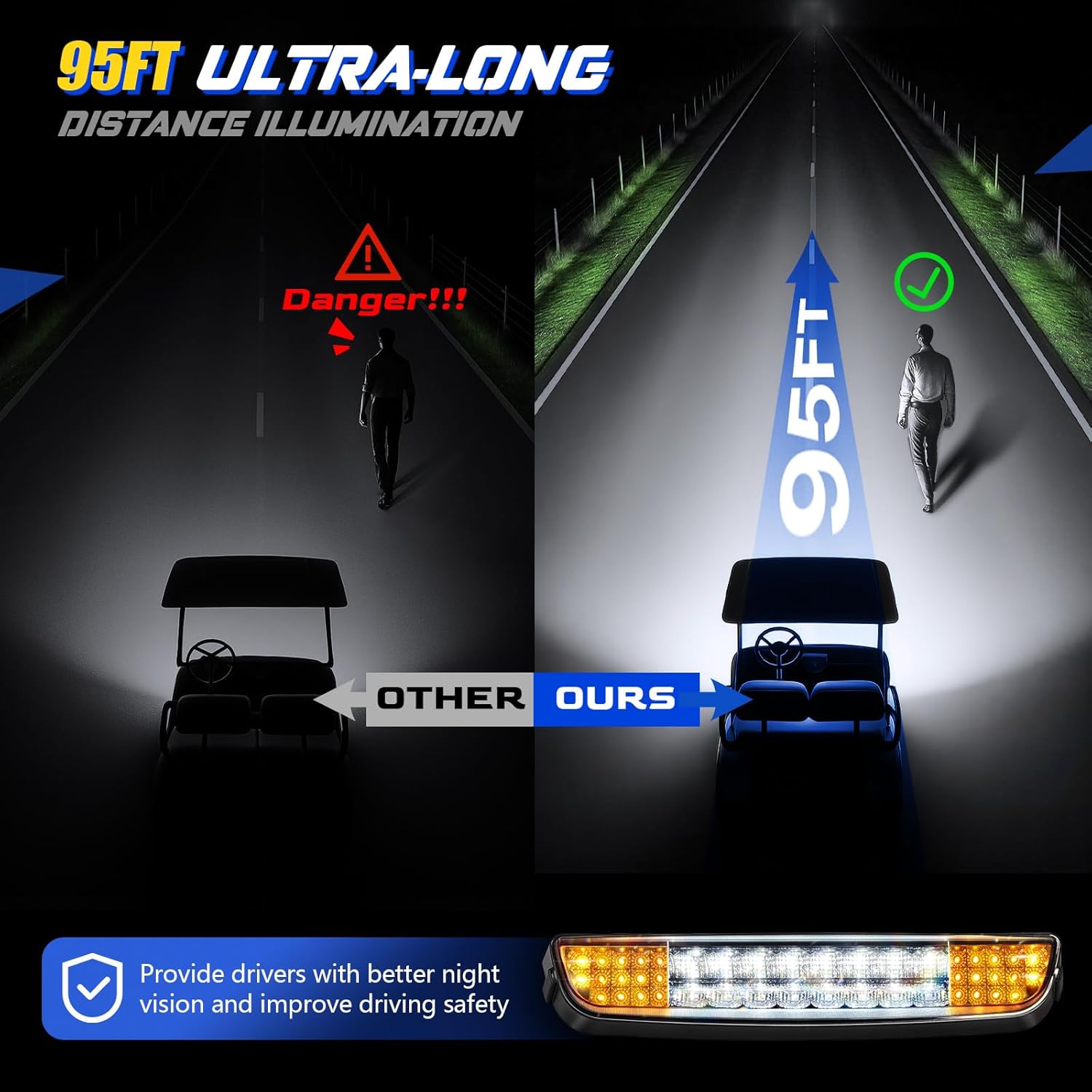 EZGO LED Headlight Taillight Kit for TXT 1996-2013 Carts, 12V Golf Cart LED Light Bar Kit with Wiring Harness Switch, High-Brightness Street Legal Light Kit