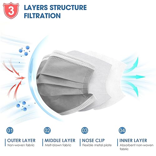 Miniatura 3 de 100 máscaras faciales desechables de 3 capas grises