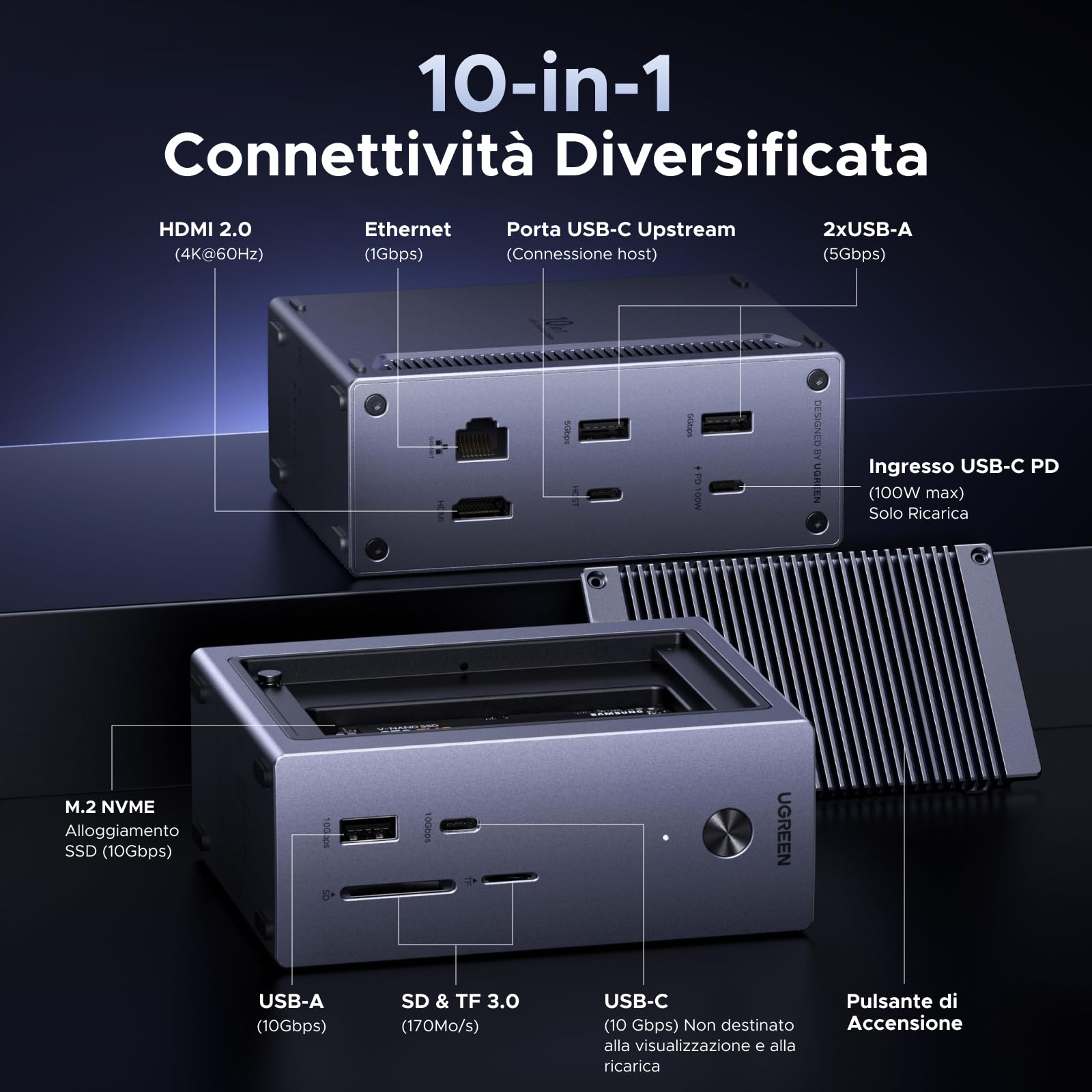 UGREEN Revodok Pro 10Gbps Docking Station USB C 10 in 1 Multiporta | Con Case SSD M.2 NVME, HDMI 4K 60Hz, 10Gbps Rapido, PD 100W Ricarica, Ethernet Gigabit, Lettore di Schede SD TF