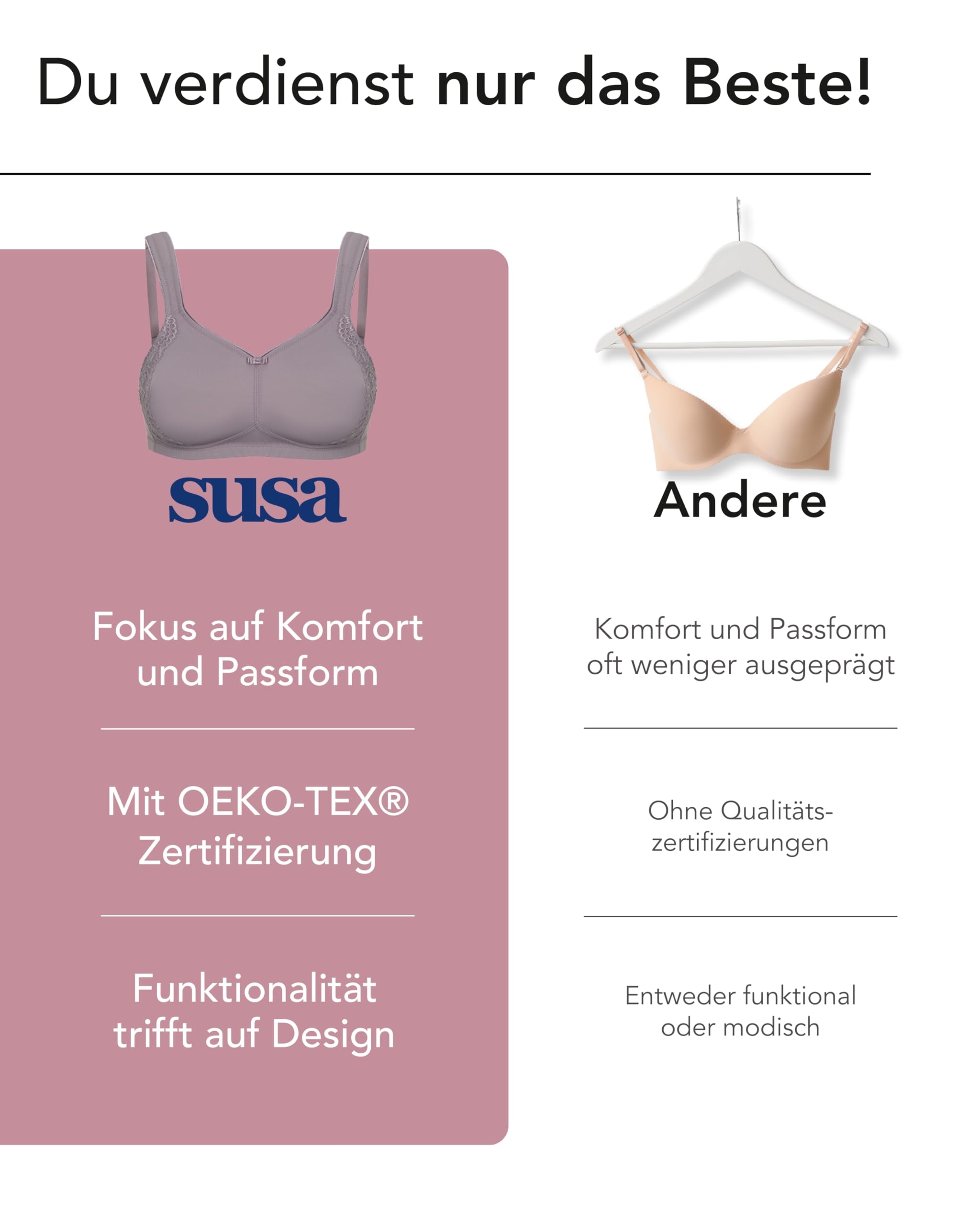 Susa Minimizer BH Damen ohne Bügel I London I Damen-BHS mit Minimizer Schnittform, verkleinert die Brüste optisch I Gemoldete Cups, breite Träger I Frosty Lavender I 75G