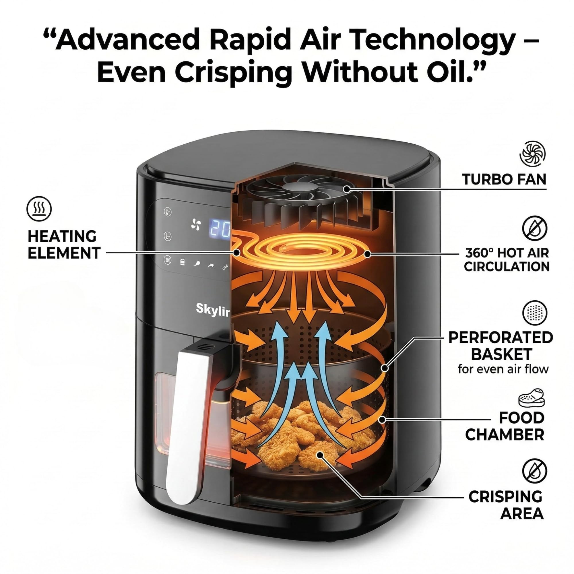【新品】 AIR STREAMER TG Skyline Digital Air Fryer 7L 2000 Watts : Amazon.in: Home & Kitchen