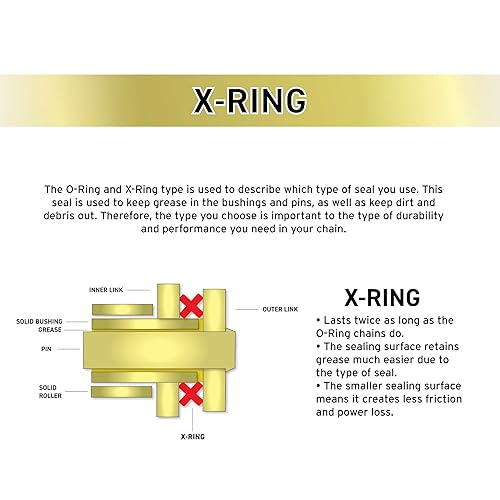 Miniatura 8 de Niche - Cadena de transmisión prémium sin junta tórica de alta resistencia con enlace maestro para motocicletas y ATVs 520V-X, Gris