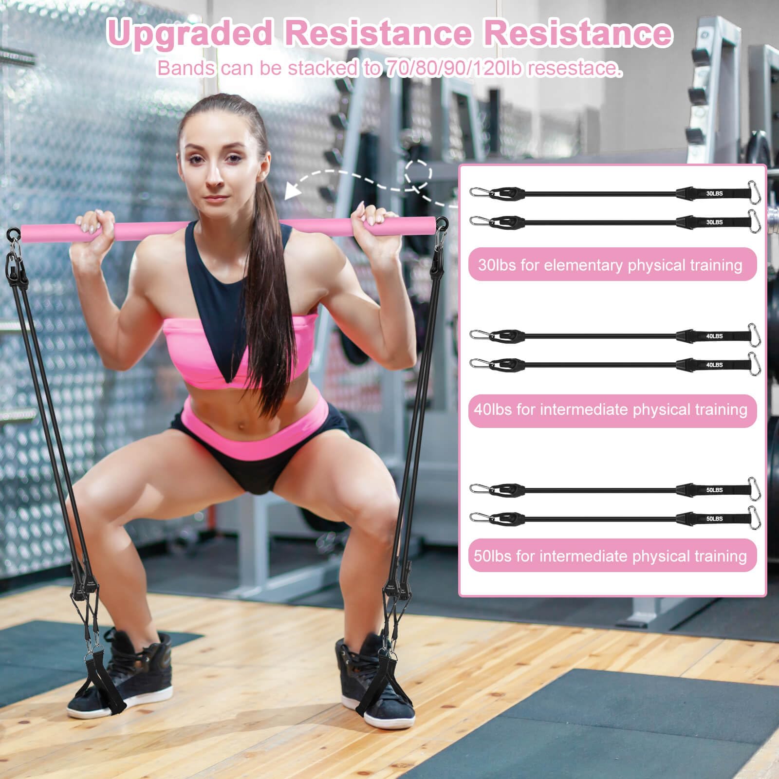 Peloton Pilates Classes Peloton Intermediate Classes Pilates Bar