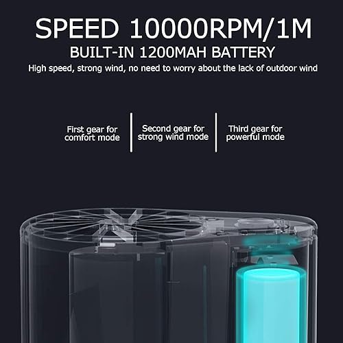 Miniatura 8 de Diyeeni Portable Waist Small Fan Cool and Strong Wind USB Charging Long Battery Life Suitable for Outdoor Travel and After Exercise