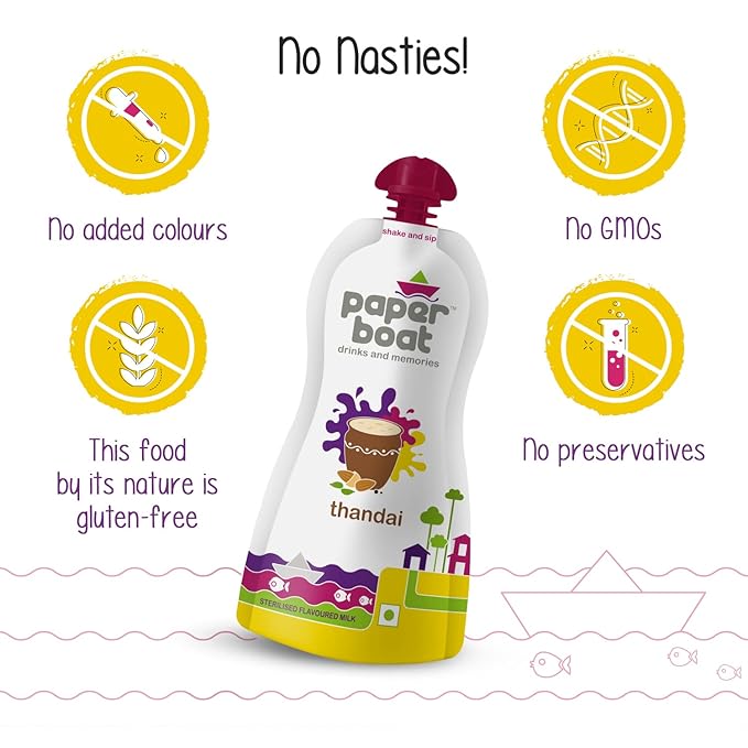Thandai