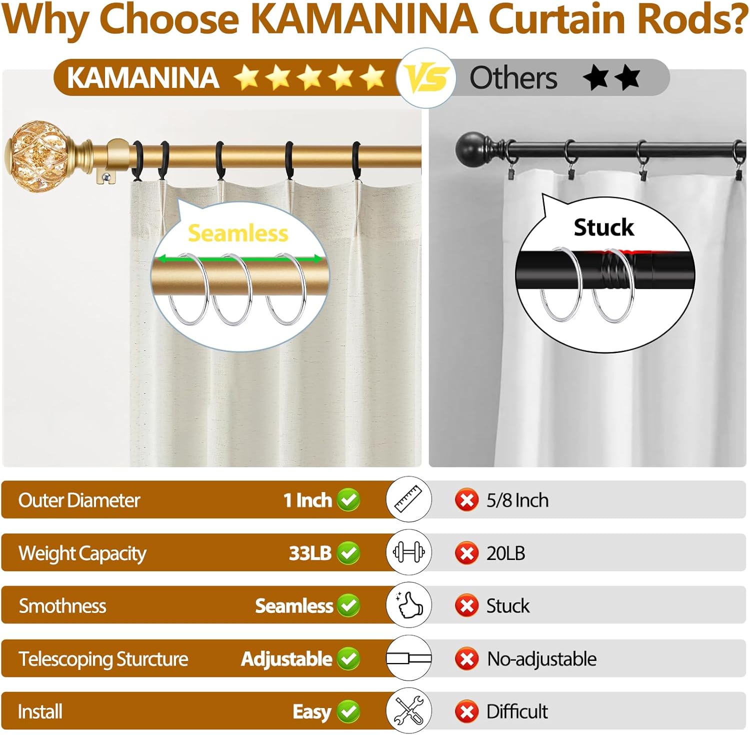 KAMANINA 1 Inch Curtain Rod 72 to 144 Inches (6-12 Feet) Telescoping Luxury Gold Curtain Rods for Windows, Heavy Duty Long Drapery Rods with Crystal Netted Texture Ends, 32-144"