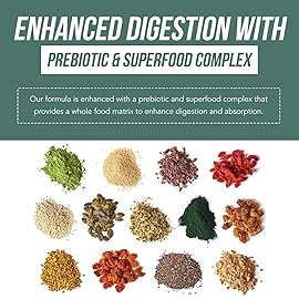 Organic Vitamin D3 5,000 IU - 100% Whole Food & Plant-Based Cholecalciferol Form, 100% Vegan Vitamin D - Enhanced with Prebiotic & Superfood Complex - Organic, Vegan, GMO & Gluten Free (60 Capsules)