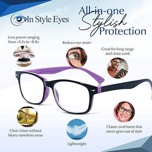 Miniatura 10 de In Style Eyes Lentes de lectura superfuertes de gran aumento, marco de plástico ovalado de borde completo, lente no polarizada, 4.50-7.00