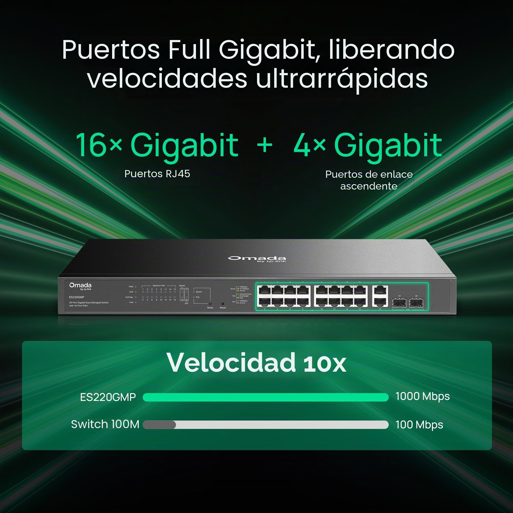 TP-Link Switch Gigabit PoE de 16 puertos (ES220GMP) | 16 puertos PoE+, 2 puertos de enlace ascendente, 2 puertos SFP | Presupuesto de 250 W | Omada Free Easy Remote Cloud Managed | VLAN, ZTP, PoE Auto