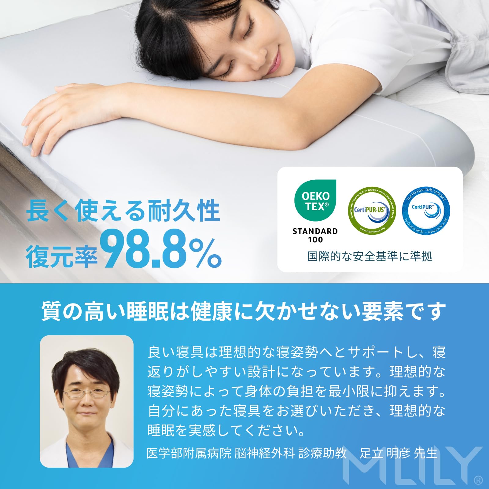 Amazon｜エムリリー 枕 【重力吸収まくら】首肩サポート とろ～り 低
