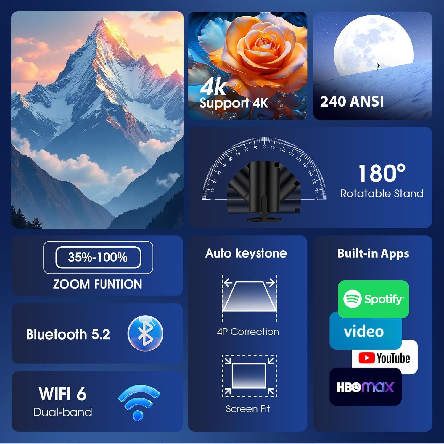 Mini Beamer 4K Full HD 1080P Projektor mit WiFi 6 Bluetooth 5.2 Auto Keystone 180° Drehbar Schwarz
