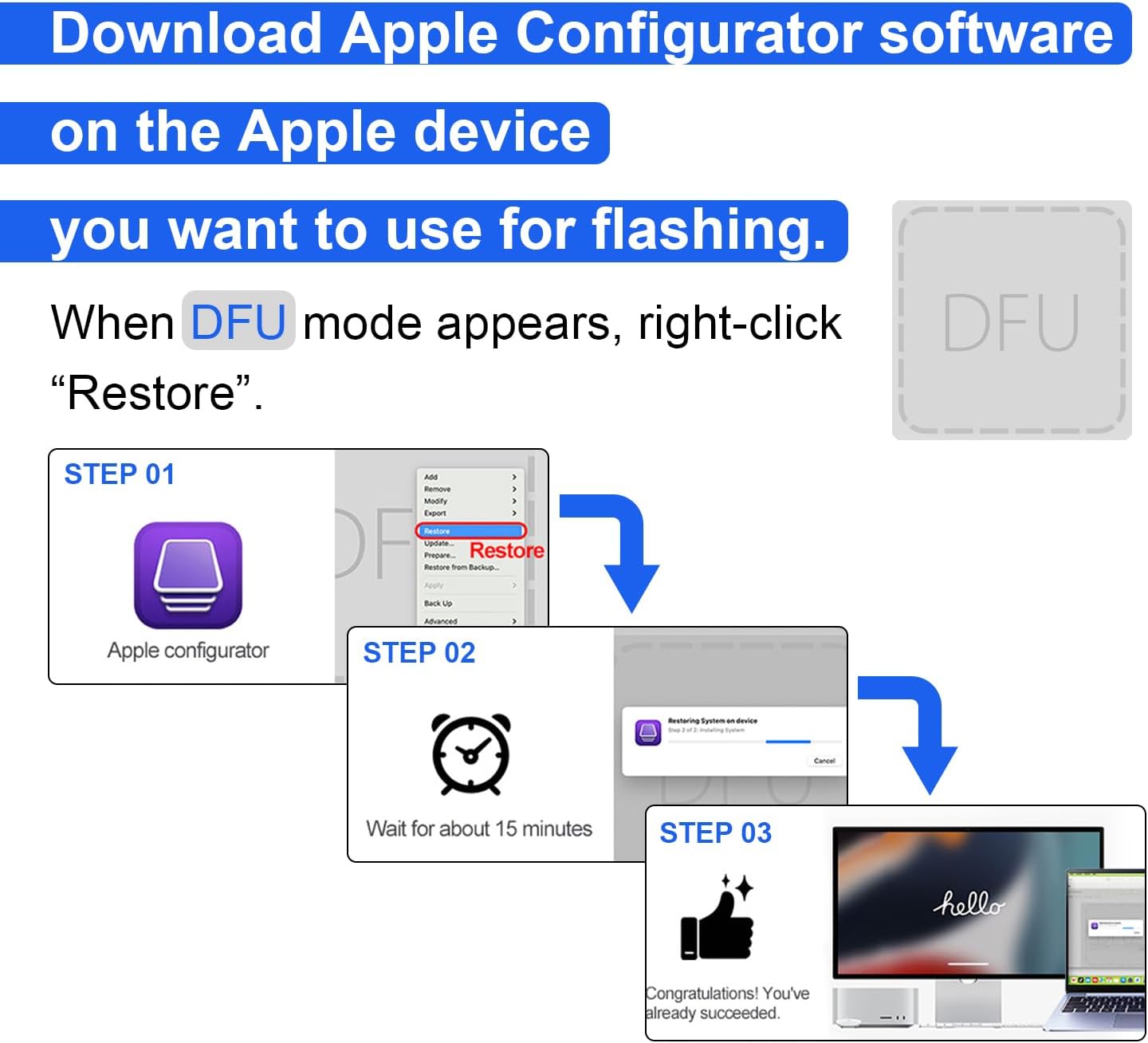 Dogfish 2TB SSD for Mac mini M4 Internal Solid State Drive Speeds Up to 3300MB/s Expansion Hard Disk Upgrade Storage Replacement