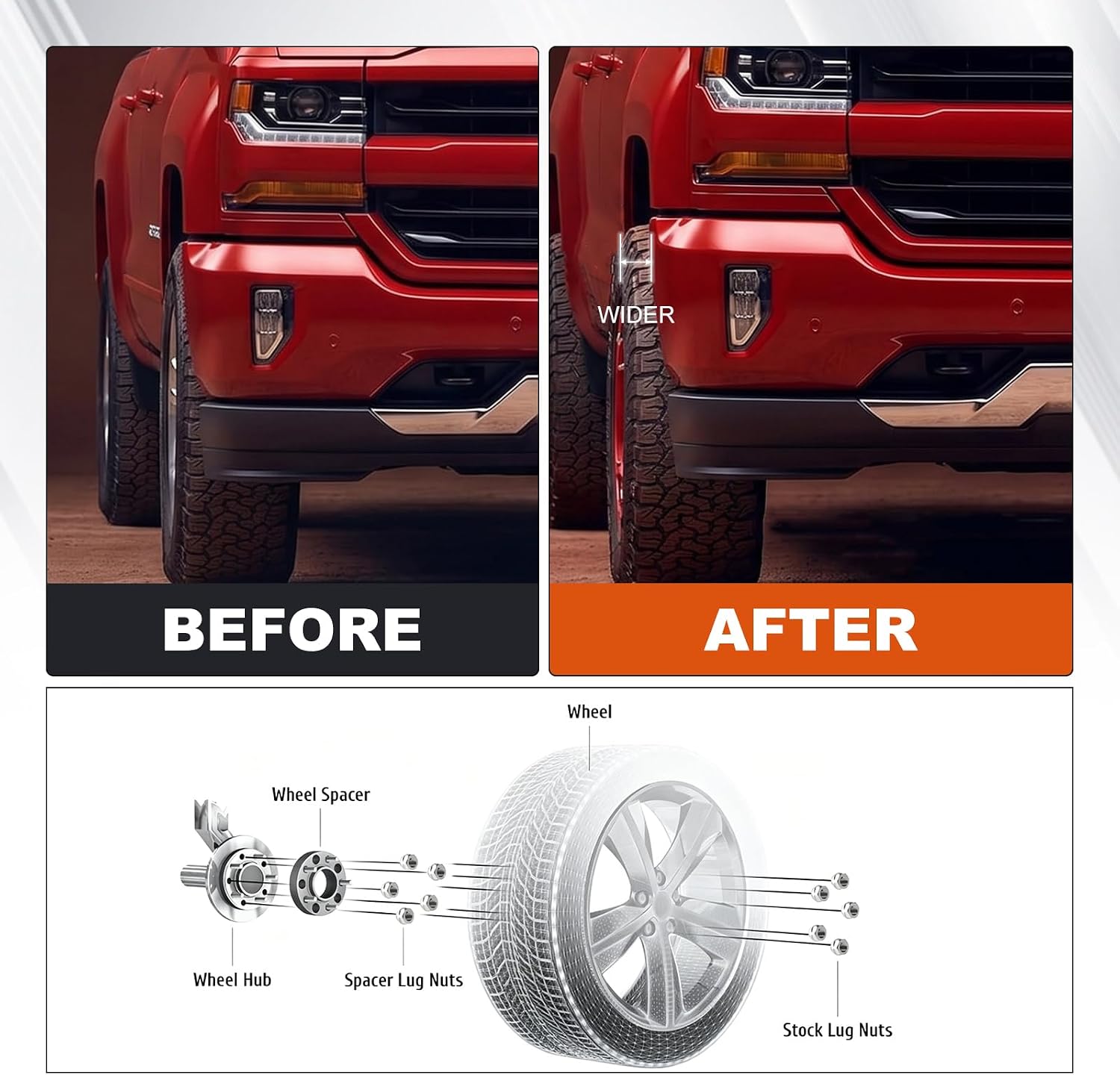 6x5.5 Wheel Spacers Compatible with 1999-2024 Chevy Silverado 1500, 1.5"(38mm) 6x139.7mm Lug Centric Spacer for 1999-2022 GMC Sierra 1500, 78.1mm Wheel Spacer with M14x1.5 Studs Black