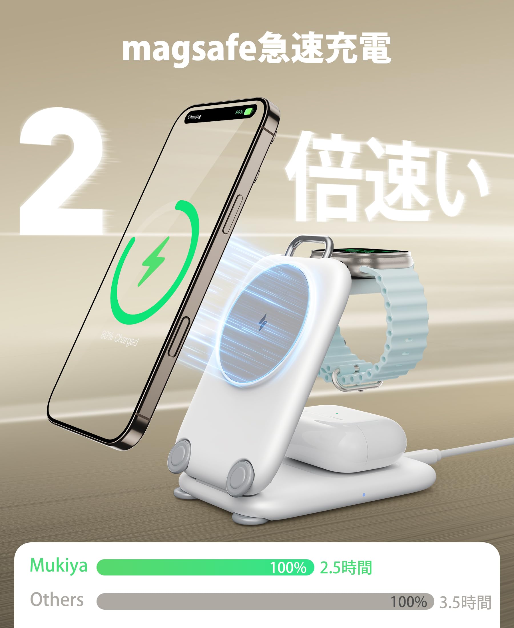 Amazon.co.jp: 3-in-1 Wireless Charger, MagSafe Charger, Foldable