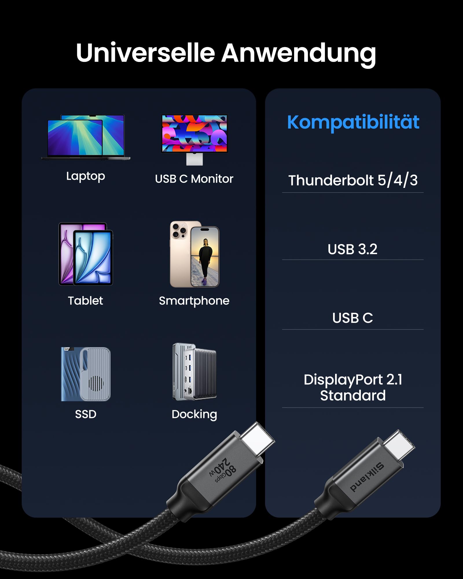 Silkland USB-C 80Gbps Kompatibel mit Thunderbolt 5 Kabel 3M, 16K/Dual 8K