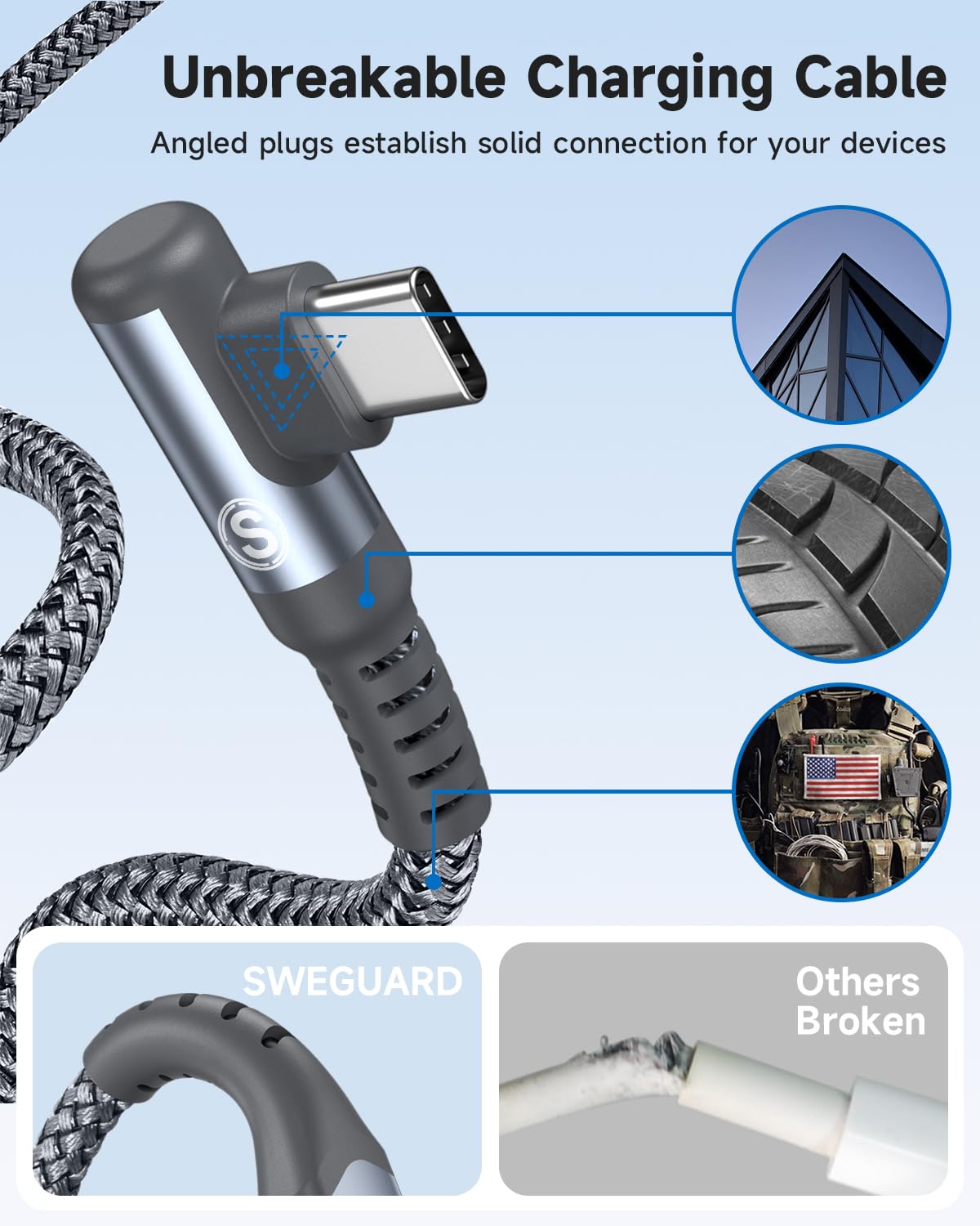 Cavo USB C USB C 90 Gradi,[2 pezzi 3 m][PD QC3.0/60W ricarica rapida] Cavo Tipo C Compatible con i Phone 16/15 Plus Pro Max,iPad Pro/Air,MacBook, Samsung S24 S23 S22 Pixel, Hua wei,Switch,Xiaomi