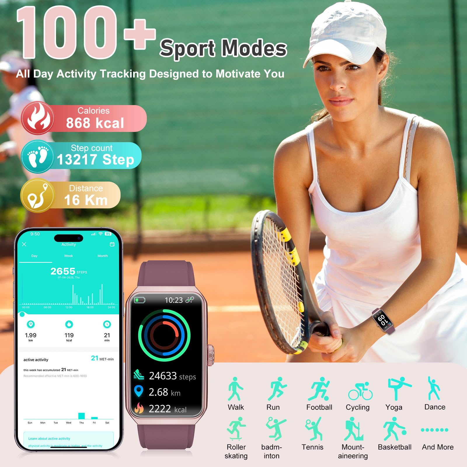 Fitness Tracker with 24/7 Heart Rate, Blood Pressure Blood Oxygen Sleep Monitor,103 Sports Modes Smart Watch IP68 Waterproof Activity Trackers, Step Counter Calories Pedometer for Women Men (Bordeaux) — view 5