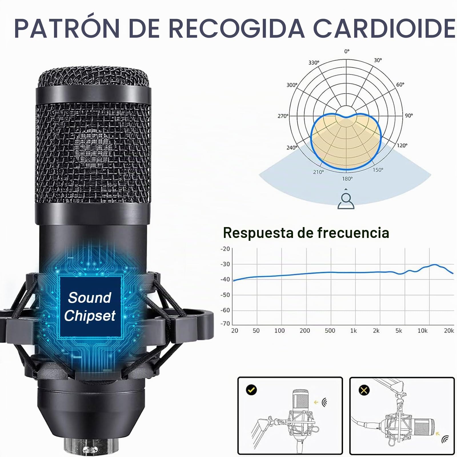 ALPOWL Paquete de Equipo de Podcast para 2, Micrófono Podcast，Cambiador de Voz y micrófono de Condensador, Set de micrófonos para Podcast para Gamers, podcasting, grabación, Canto y Streaming