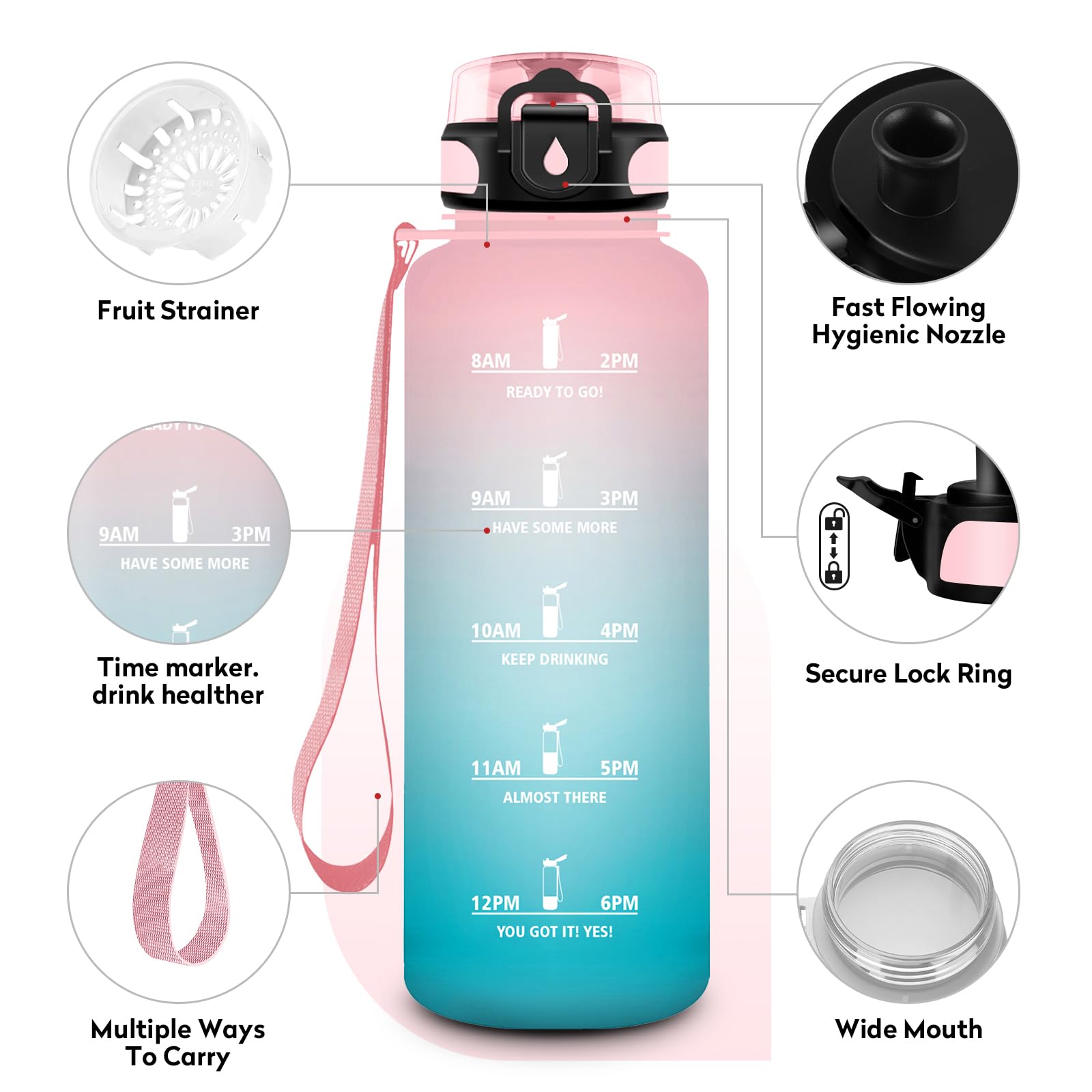 JAPORIA Borraccia Palestra 1.5L, Borraccia Motivazionale, Indicatore del Tempo, a Prova di Perdite, senza BPA, Bottiglia Acqua Adulto, Scuola, Gym, Fitness