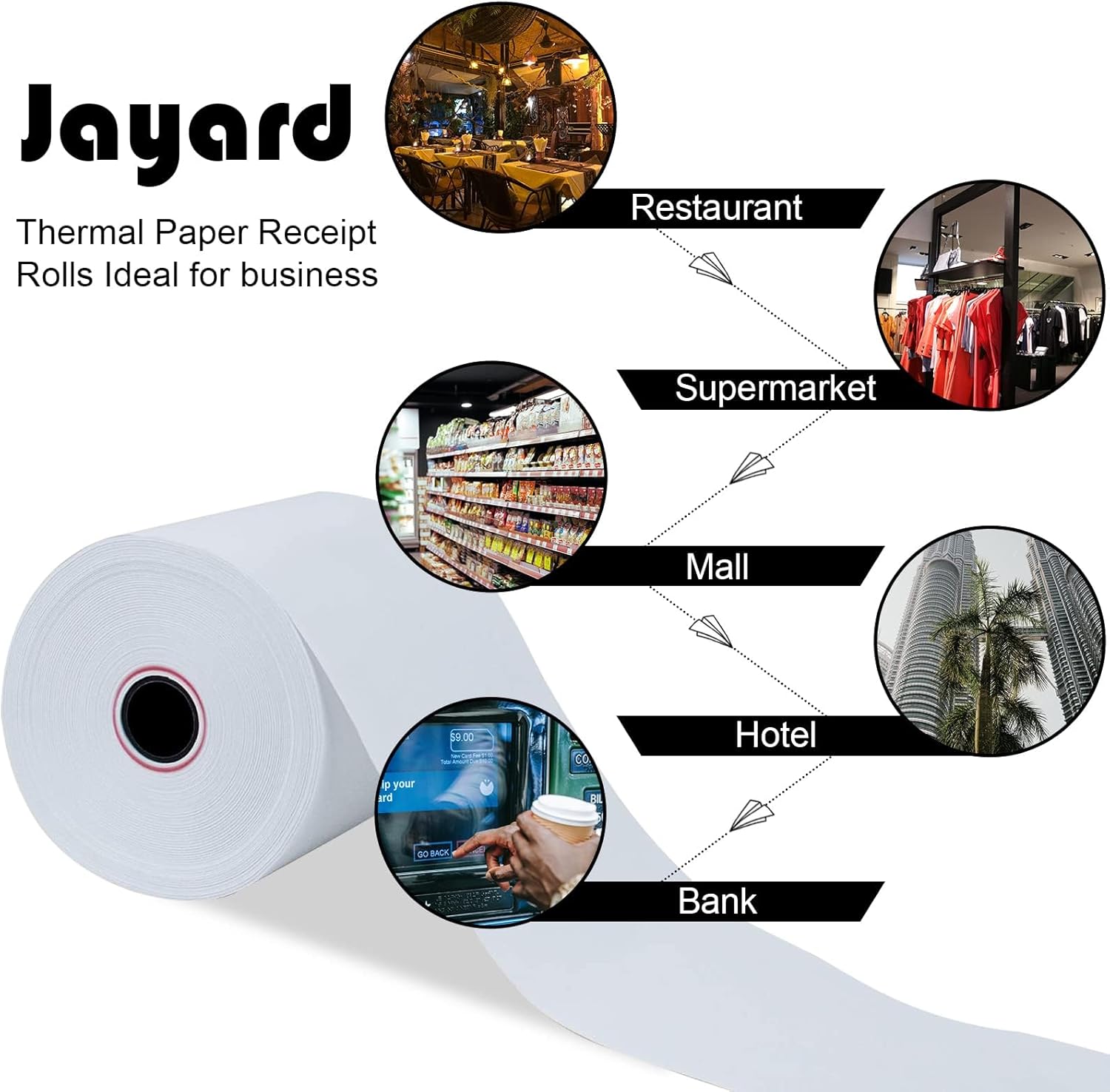 Jayard 2-1/4inch*50ft Thermal Paper Rolls For Credit Card - Cash Register Rolls - Premium Register Tape Pos Thermal Printer Paper (10 Rolls) Jayard-TP - Image 6