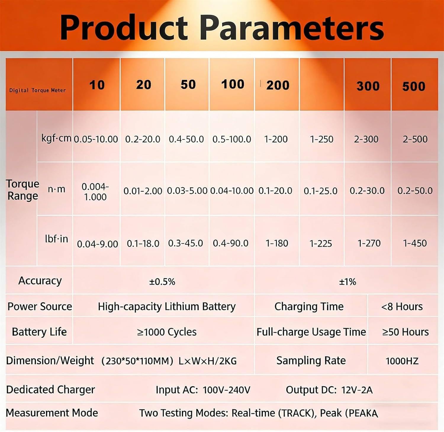 Medidor de par digital, probador de tapas de botella de 50 N·m con diámetro de sujeción ajustable de 10-160 mm, medidor portátil para varias formas de botella y tareas de calibración de par