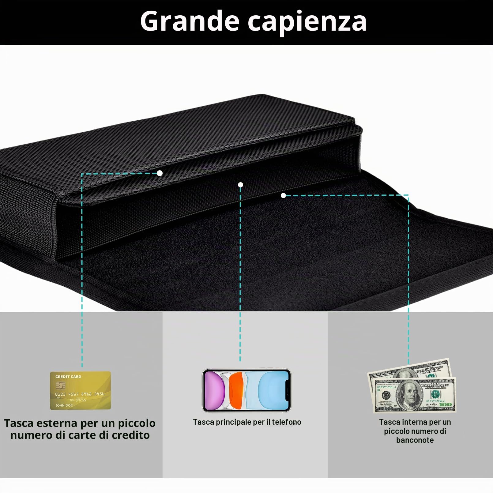 ykooe Custodia Orizzontale con Clip per iPhone 11,12,13,15,14 Pro Max, Cintura Fondina con Slot Carte Magnetica per Samsung Galaxy A14,A54,A53,A34,A52,S23,S22,S21 Ultra, (XL)