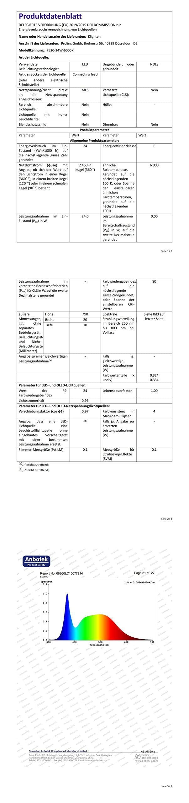 Klighten LED Spiegelleuchte 24W Bilderleuchte 180° Einstellbar Badlampe Wandbeleuchtung Wasserdicht IP44 Kaltes Weiß 5500K, Schwarz