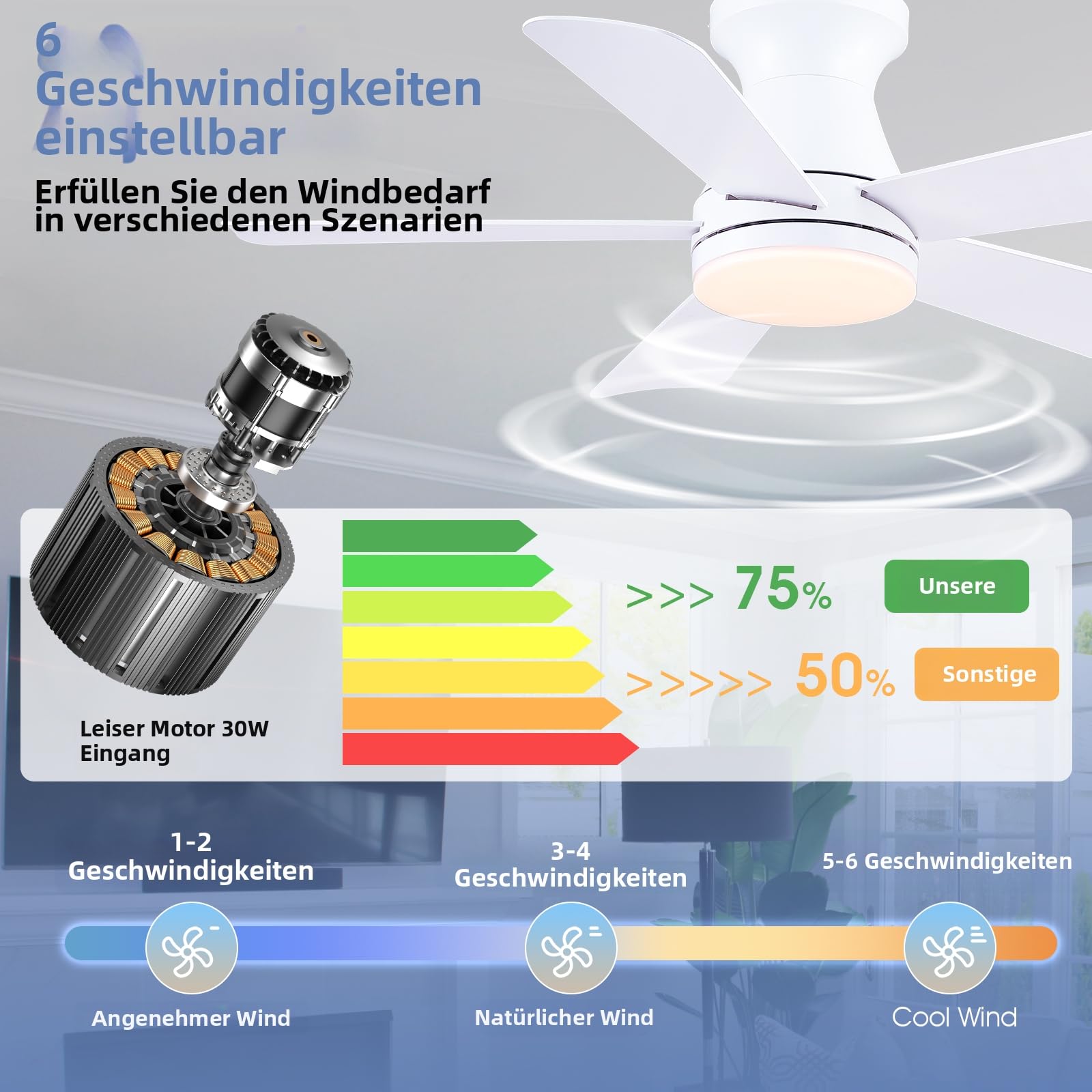 Ventilateur de plafond plat de 104 cm avec éclairage LED et télécommande, 3 couleurs de lumière réglables, 6 vitesses, ventilateur de plafond moderne encastrable pour chambre à coucher et cuisine