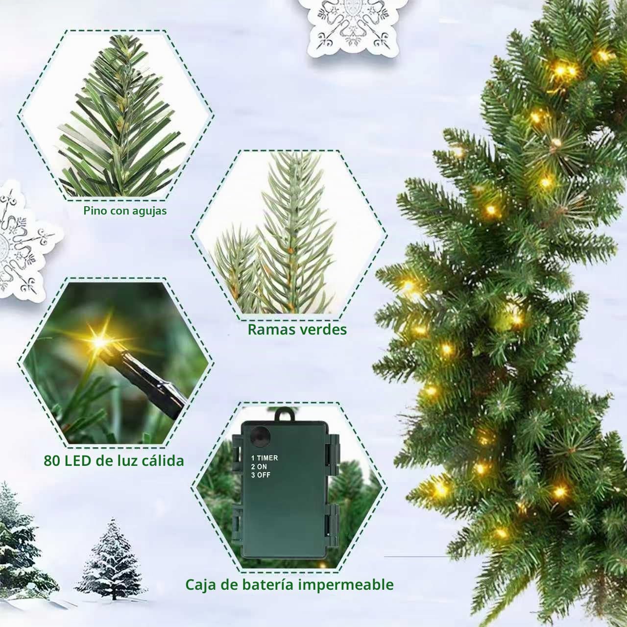 Guirnalda Luces de Navidad, 4M 80LED Artificial, PVC Guirnalda de Abeto Guirnalda de Pino, Navidad Decoradas al Aire Libre de Interior para la Fiesta de Chimenea Escalera