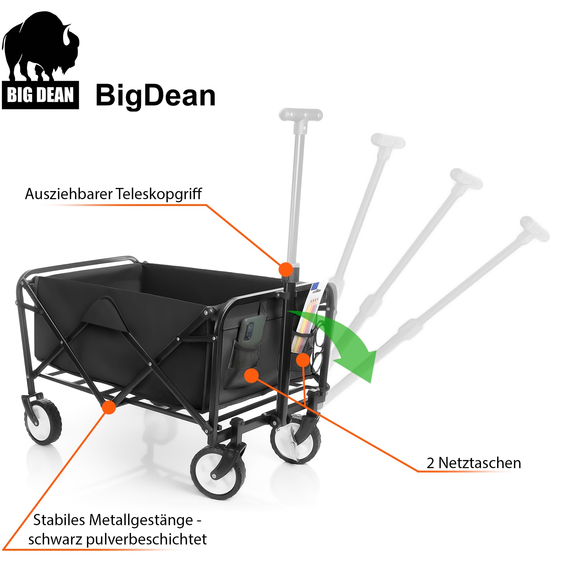 BigDean kompakter Bollerwagen faltbar schwarz bis 80kg belastbar – Kleiner Bollerwagen platzsparend zusammenklappbar für Ausflüge, Camping & Einkäufe
