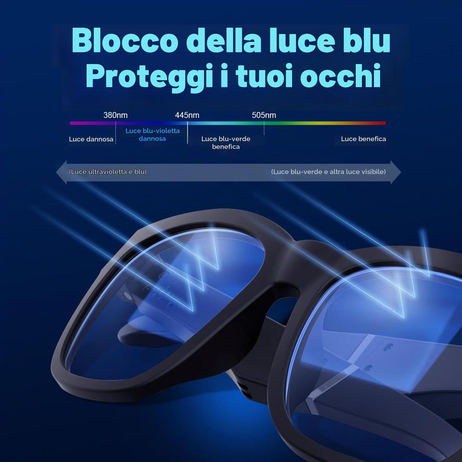 Asixxsix Occhiali intelligenti, occhiali audio Bluetooth con cancellazione del rumore con microfono incorporato, filtro della luce blu, occhiali Bluetooth ricaricabili anti-blocco blu per gli uomini
