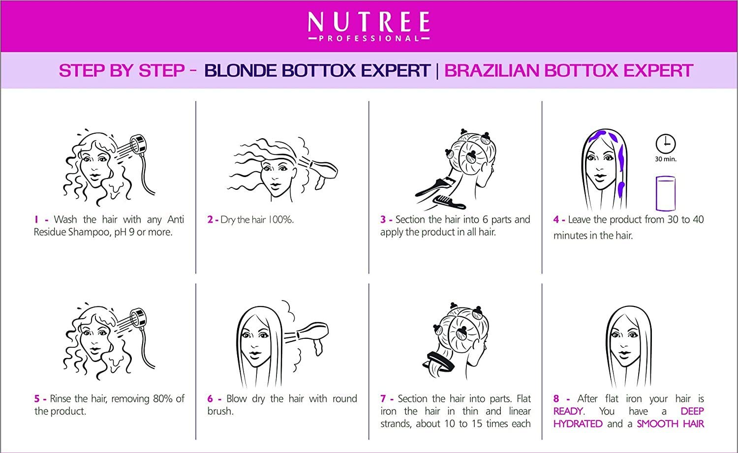 Brazilian Hair Bottox Expert Thermal Mask 8.8 oz Contains Marine