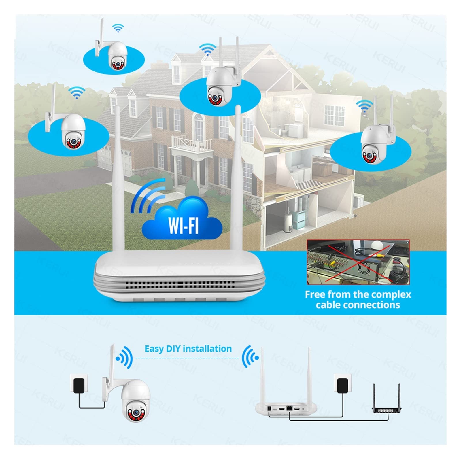Sistema De Seguridad Con CáMara, H.265 3MP Full HD 8CH NVR inalámbrico Seguridad WIFI Sistema de cámara IP Kit Vigilancia al aire libre CCTV Grabador de audio y video facial Kit de videovigilancia ( S