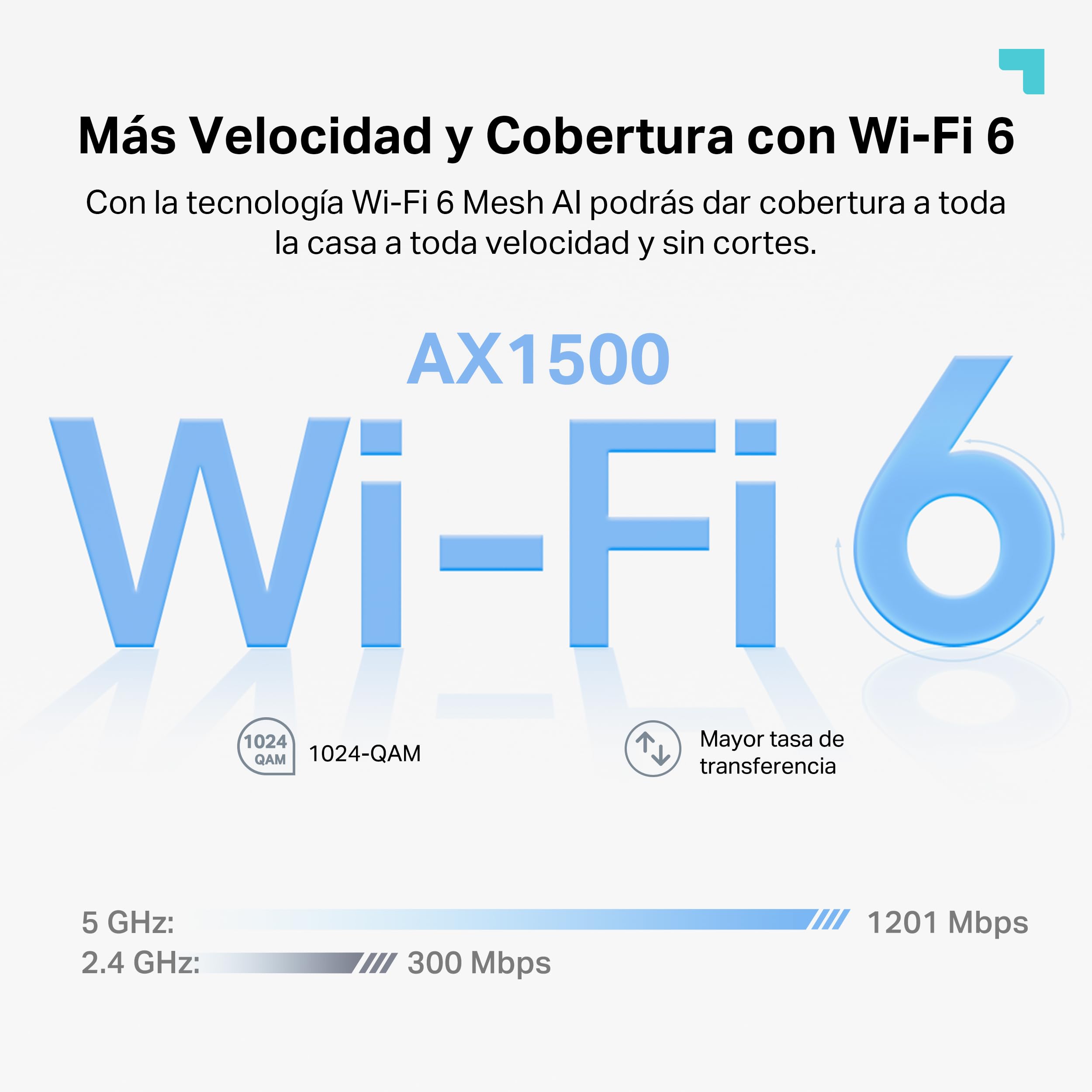 [Nuevo] TP-Link Deco X10(1-Pack)|AX1500 Whole Home Mesh Wi-Fi 6 System-Cobertura hasta 360 m2, 3X Puertos GigabIt por Unidad, Banda 160MHz Canal, ODFMA, 1024QAM, Color Blanco