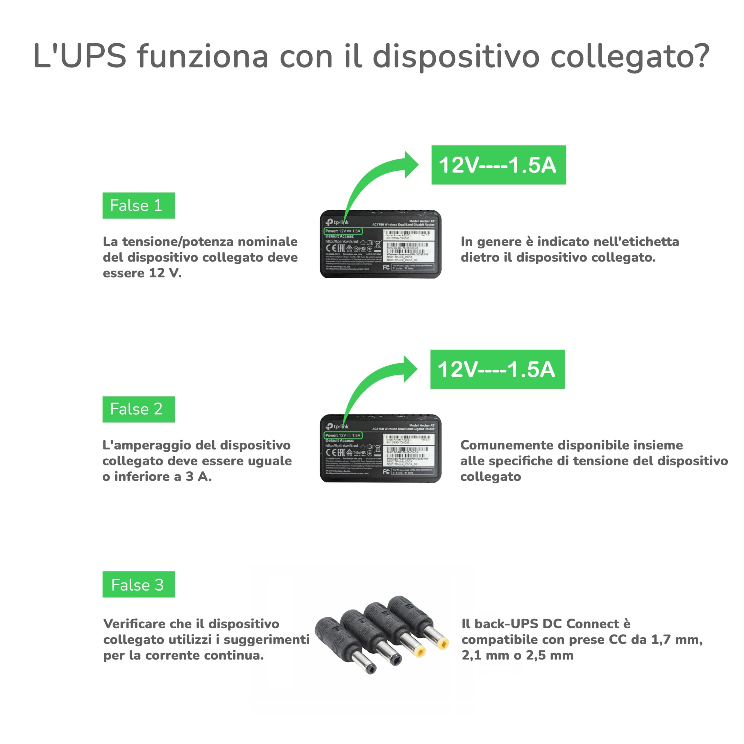 PC Back-UPS Connect 12Vdc 36W CP12036LI mini network ups lithium-ion