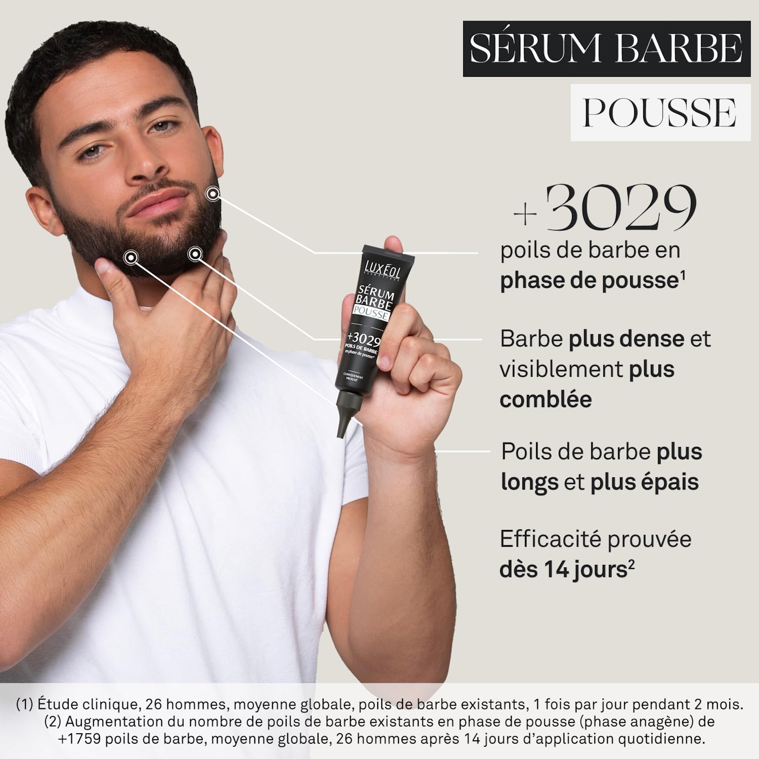 LUXÉOL - Sérum Barbe Pousse - Densité & Epaisseur - Aide À La Pousse De La Barbe & Amélioration Du Poils - Fabriqué En France - 60ml