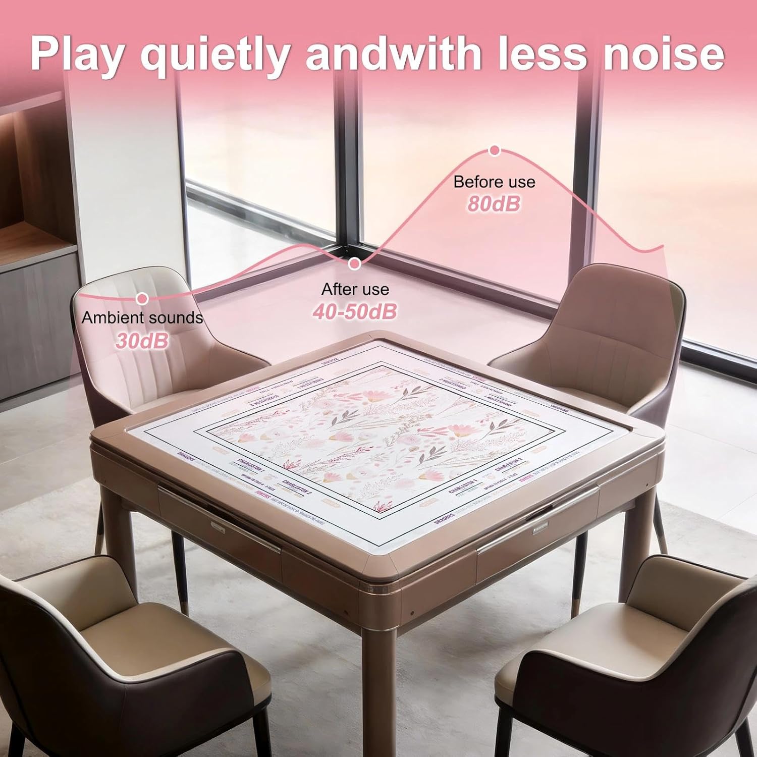 Yun-aeon Mahjong Mat 32.6"x32.6" - Aesthetic Soft Floral Pattern Non-Slip Mahjong Mat, Waterproof Table Protector for Card Games, Poker, Dominoes & Board Games, with Dice & Velvet Bag