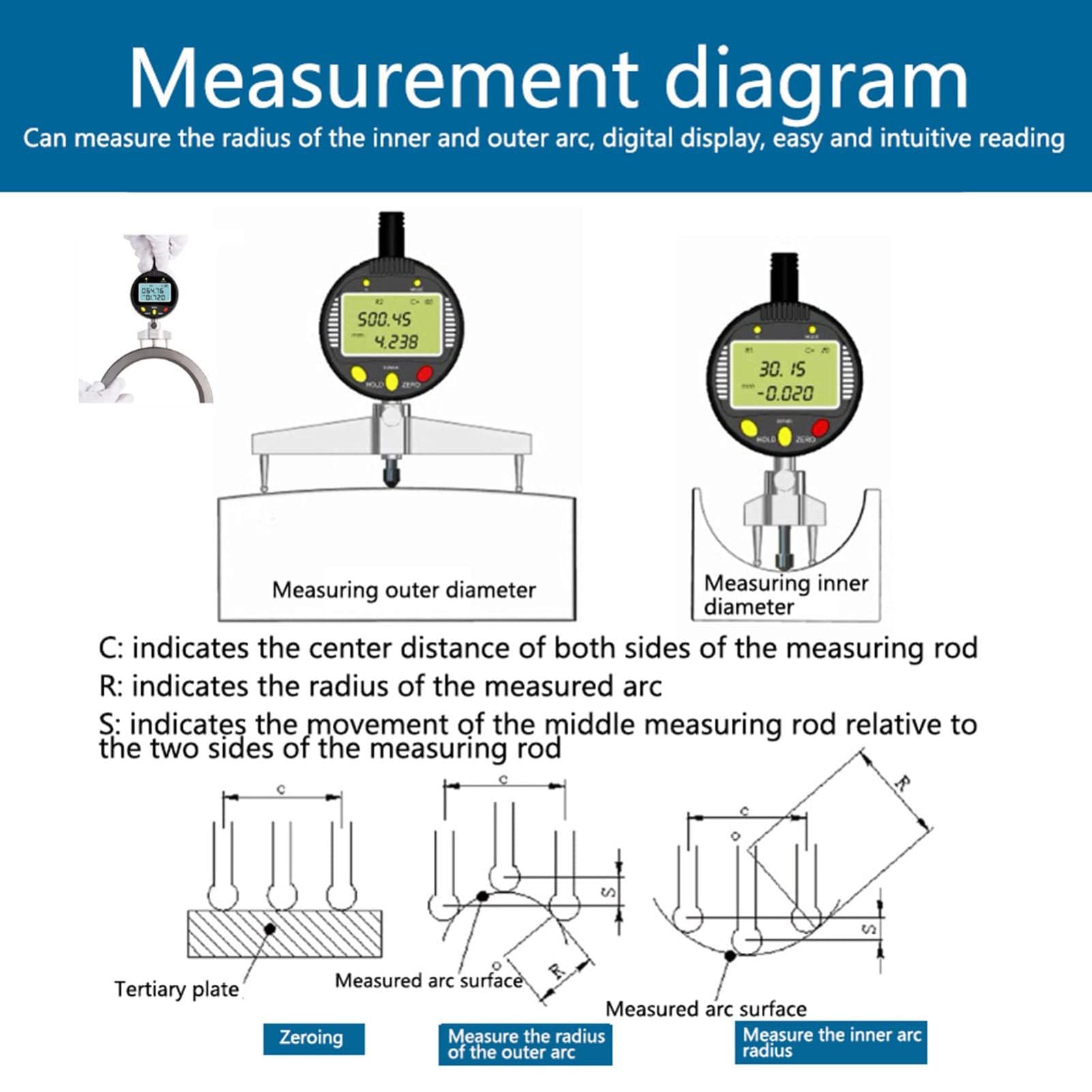 Elektronischer Digitalradius -Messgerät, digitaler Radius -Messgerät mit hoher Genauigkeit mit austauschbarer Messung Jaws 10 mm/20 mm/30 mm/60 mm/100 mm, Radius -Messwerkzeug