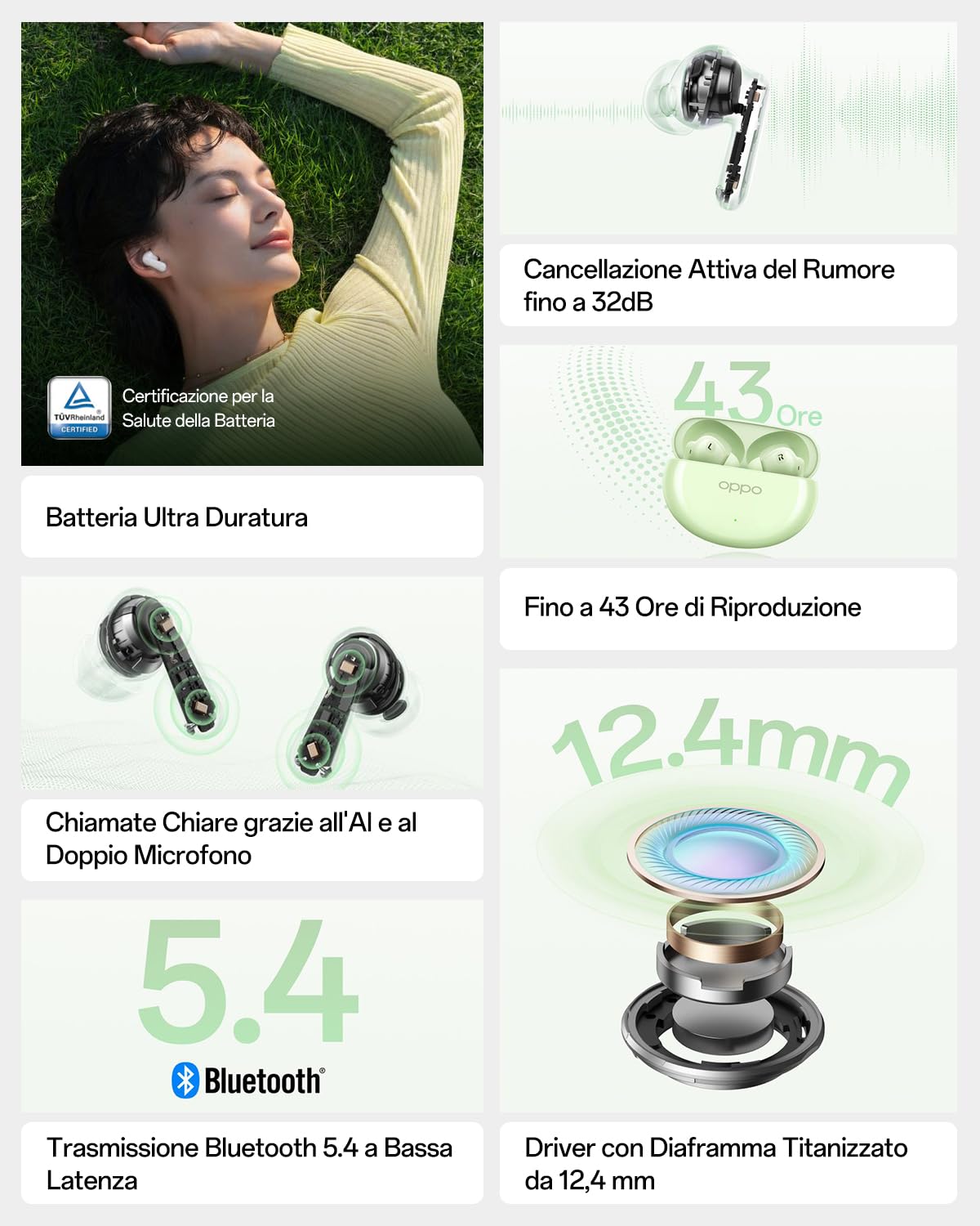 OPPO Enco Air4 Auricolari Wireless, 32dB Active Noise Cancellation, Dual-Mic AI Clear Call, Deep Bass, Fresh Mint