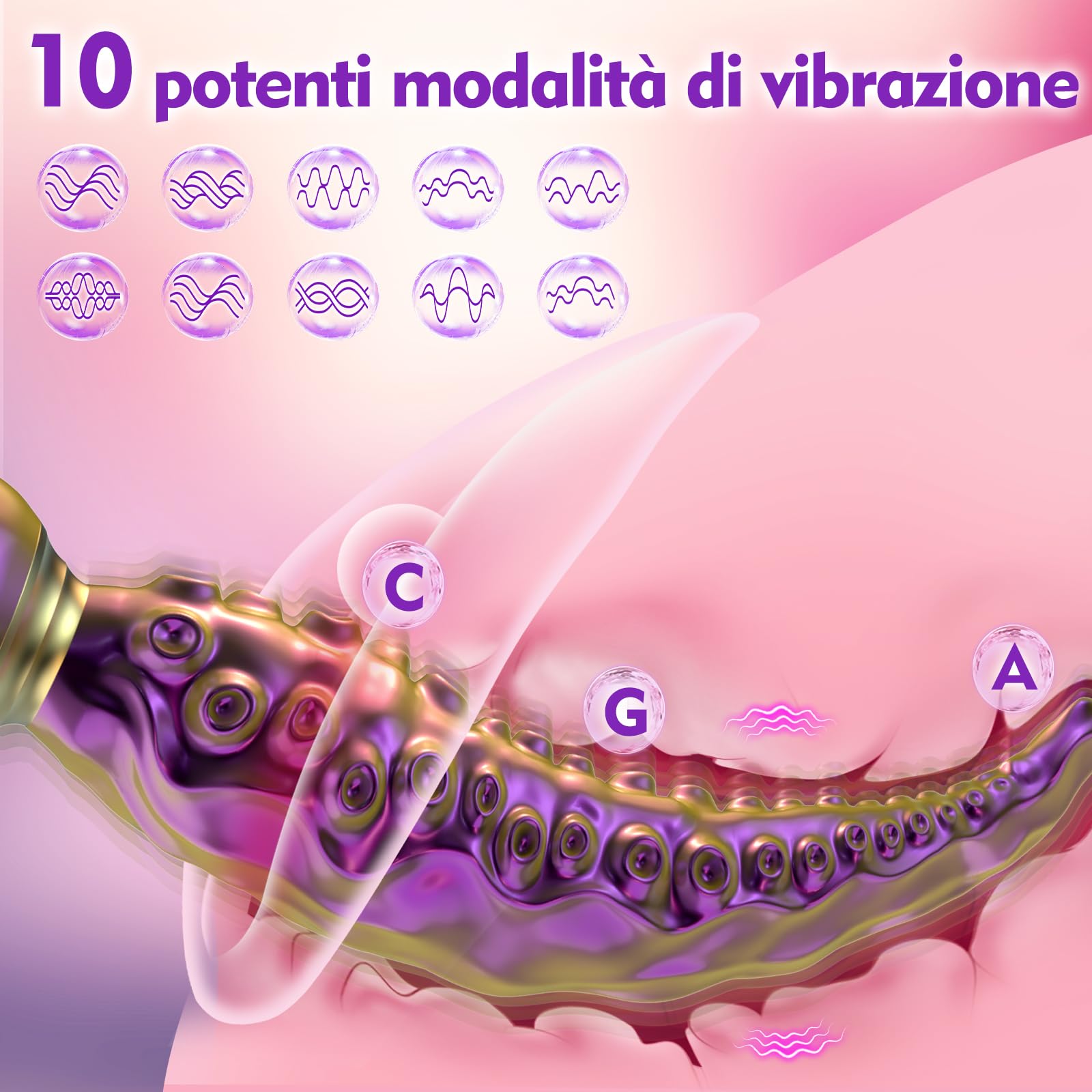 Sex Toys Vibratoreper Donna Professionale-Vibratore Donna Doppia Stimolazione Clitoride e Vagina con 10 Modalità Vibrazione,Vibratoreper Donna Realistico per Punto G Squirting Sex Toys Coppia Donna.